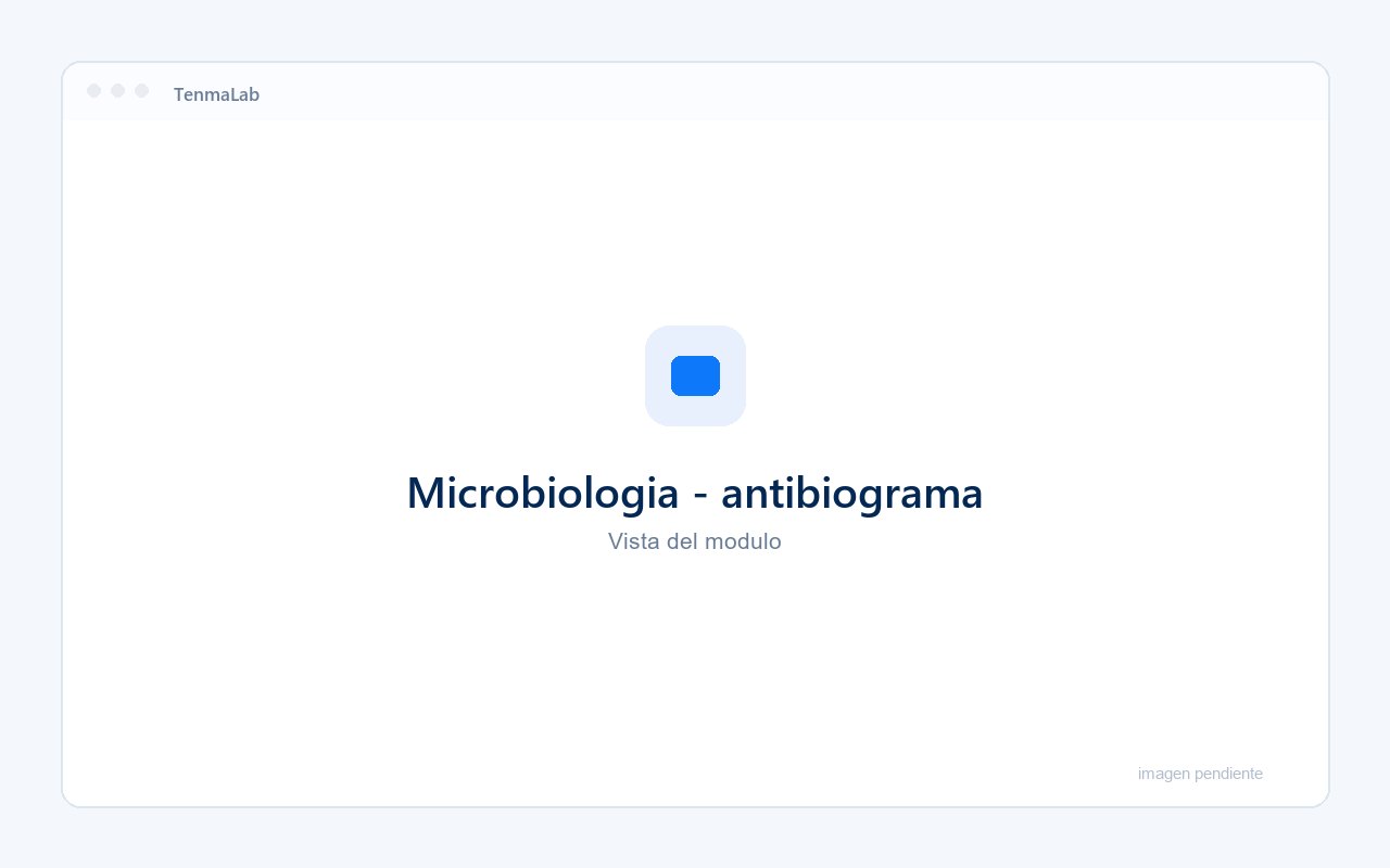 Antibiograma con antibióticos precargados en TenmaLab