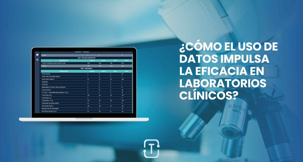 ¿Cómo el uso de datos impulsa la eficacia en laboratorios clínicos